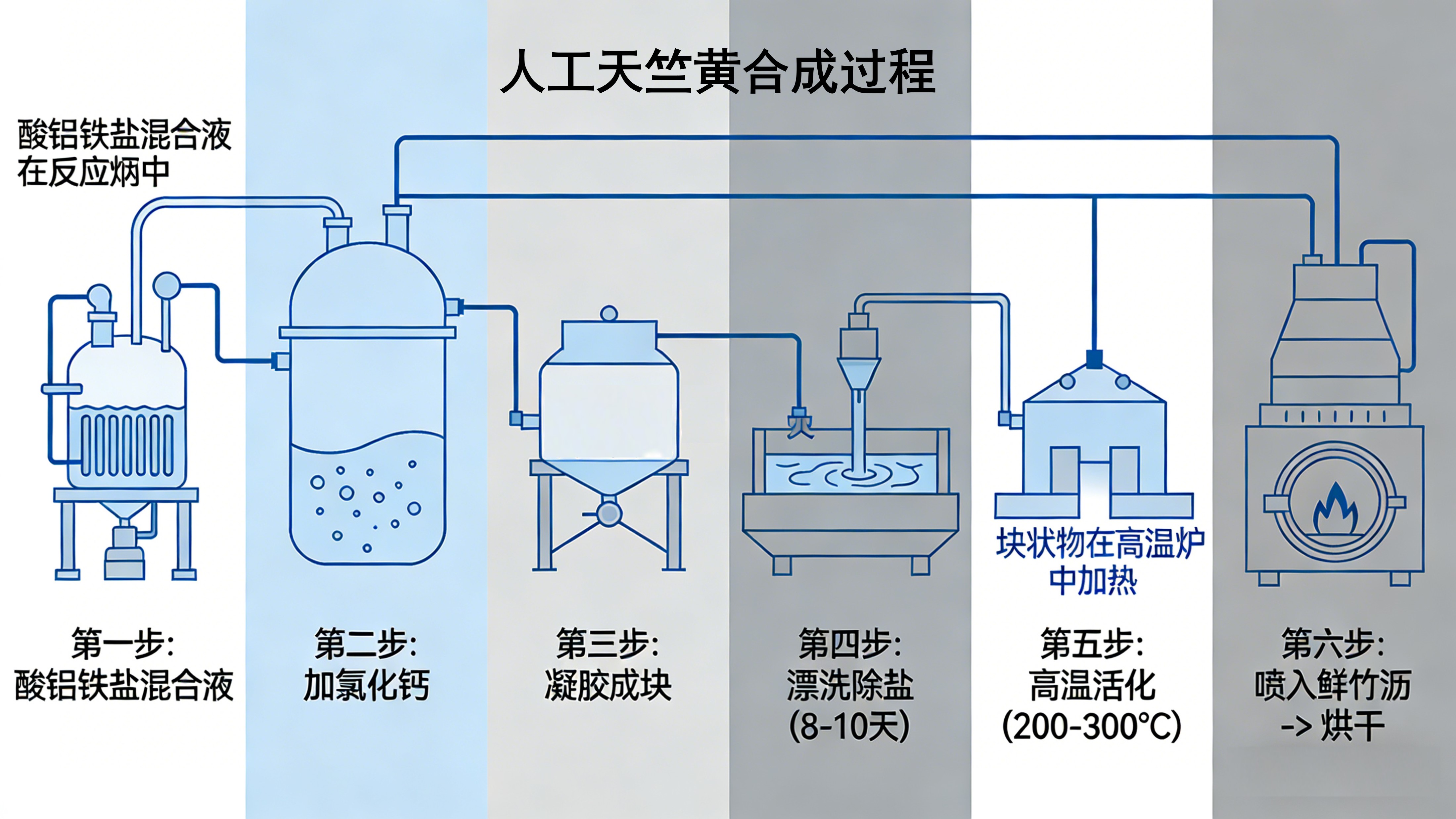 人工天竺黄.jpg